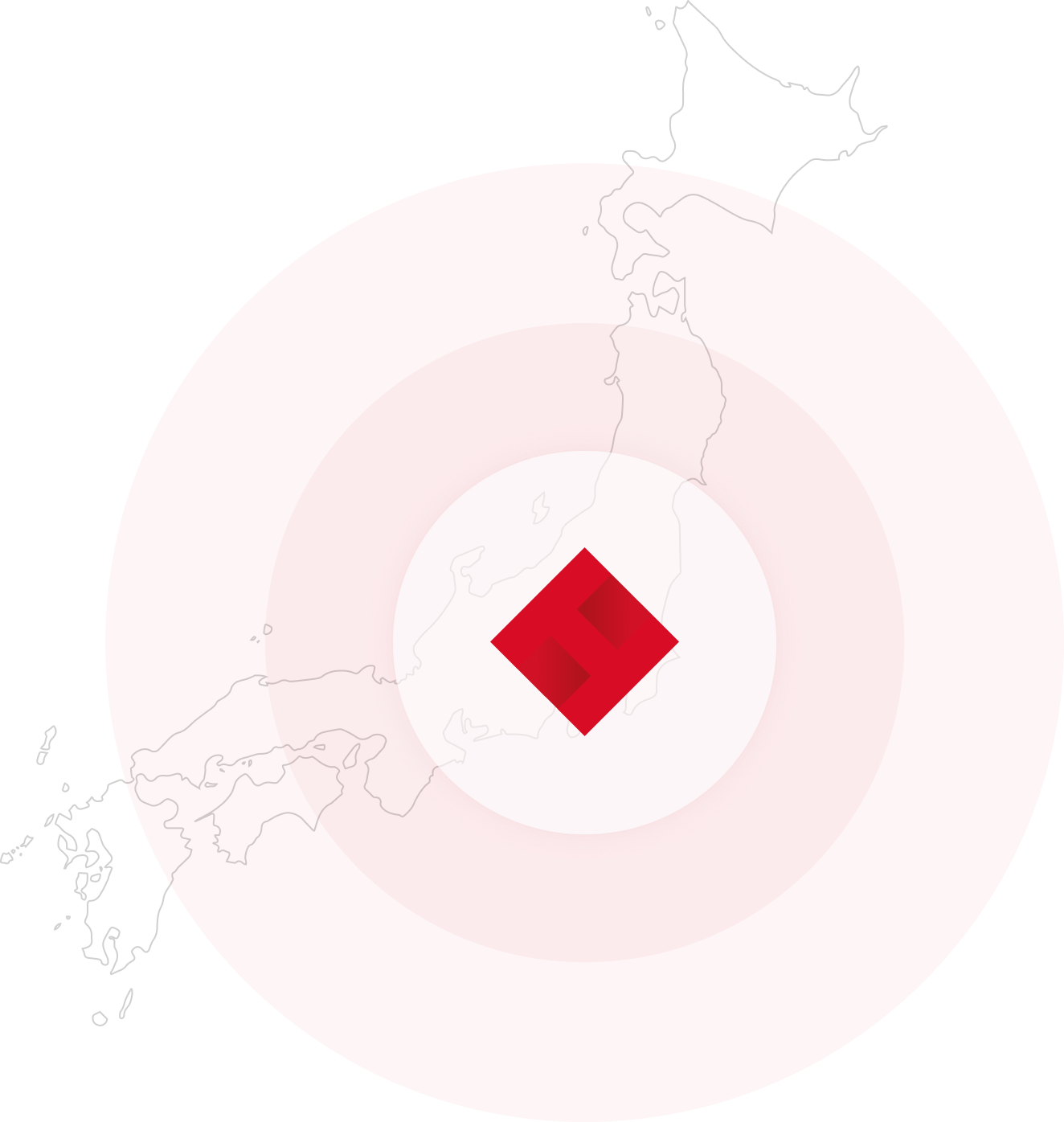 ハイブリッドの企業理念